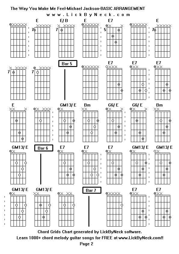 Chord Grids Chart of chord melody fingerstyle guitar song-The Way You Make Me Feel-Michael Jackson-BASIC ARRANGEMENT,generated by LickByNeck software.